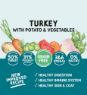 Picture of Naturo Adult Dog Complete Turkey, Potato & Veg 2kg x 1