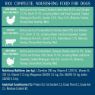 Picture of Butcher's Dog Foil Trays Lean & Tasty 150g x 24