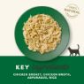 Picture of Applaws Cat Pouch Chicken & Asparagus 70g x 12