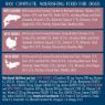 Picture of Butcher's Dog Cans Healthy Heart 390g x 18