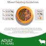 Picture of Iams Cat Lamb 2kg