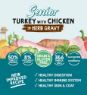 Picture of Naturo SENIOR Dog Cans Turkey & Chicken in Herb Gravy 390g x 12