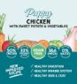 Picture of Naturo Puppy Complete - Grain Free Chicken with Sweet Potato & Veg 2kg x 1