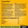 Picture of Pedigree Pouch Adult Mixed Selection in Gravy 100g 80pk x 1