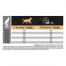 Picture of Pro Plan Medium Adult Dog Sensitive Digestion Lamb 14kg