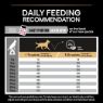 Picture of Pro Plan Puppy Medium Sensitive Skin 3kg