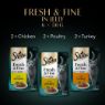 Picture of Sheba Pouch Fresh & Fine Poultry in Jelly 50g 6pk x 8