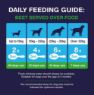 Picture of Woof & Brew Ha-Pee Lawns 300ml Pouch x 1