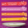 Picture of Whiskas Pouch 1+ Tasty Mix Chef's Choice Gravy 85g MEGA 40 Pack