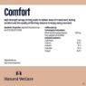 Picture of Natural VetCare Comfort Oil 100ml x 1