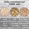 Picture of COOKHOUSE Cat Treats Freeze Dried Chicken Breast 170g x 1