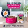 Picture of Eukanuba Puppy Cans Turkey & Carrot 400g x 6