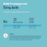 Picture of Halti Nylon Training Lead Large Cobalt Blue 25mm x 2m x 1