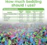 Picture of Carefresh Small Animal Bedding Tutti Frutti 10 litre x 4