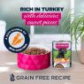 Picture of Eukanuba Senior Dog Cans Turkey & Carrot 400g x 6