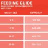 Picture of Arden Grange Partners Cans Chicken, Rice & Veg (Red) 395g x 6